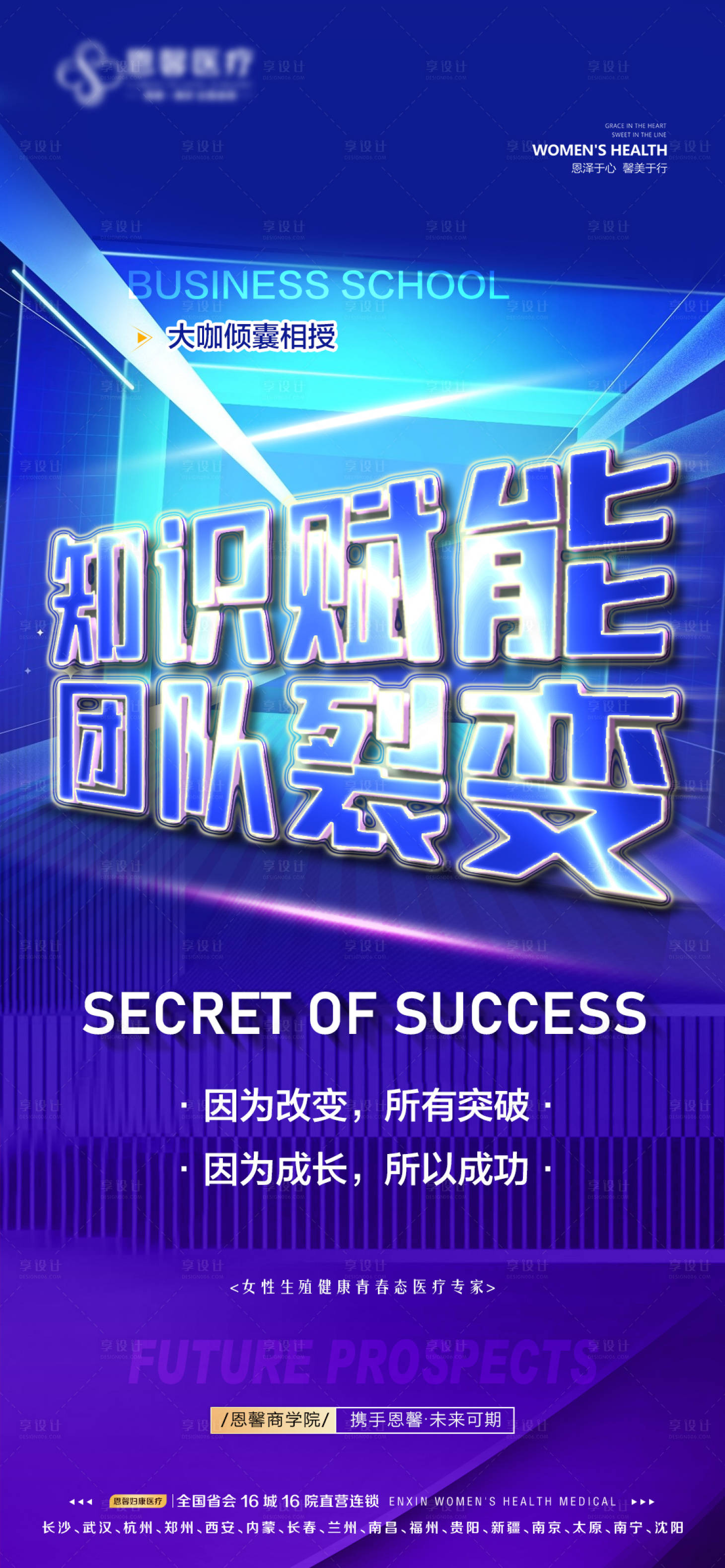 源文件下載【知識賦能團隊裂變】編號：42550020207109185