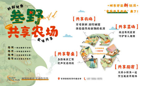 源文件下载【共享农场流程】编号：42310020487253259