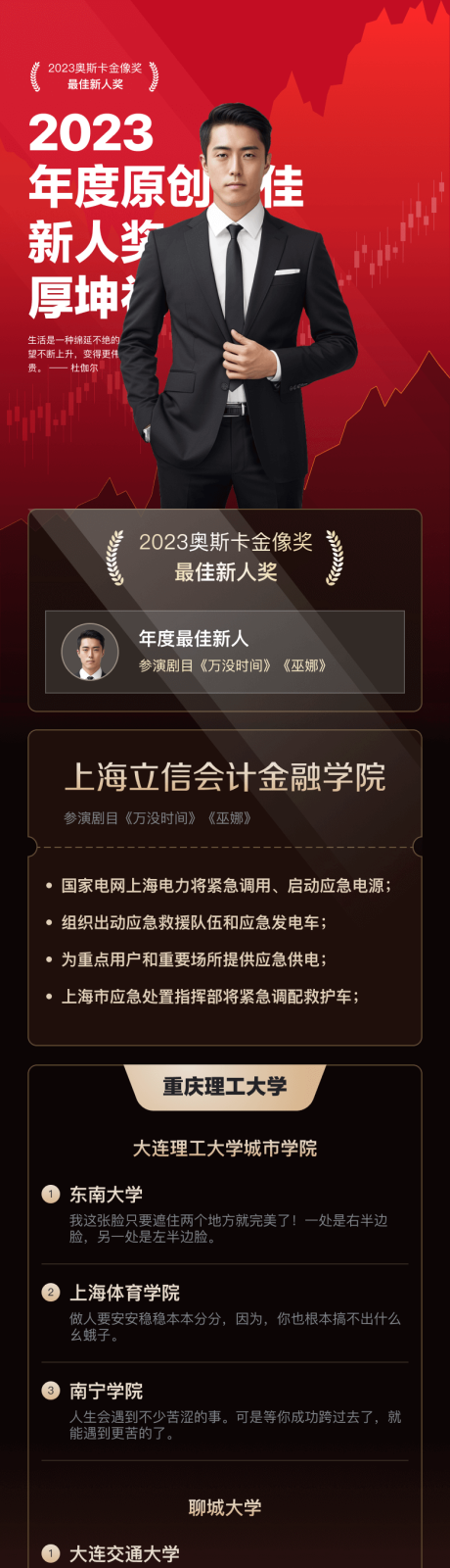 源文件下载【人物介绍杂志长图海报】编号：15580020592122259