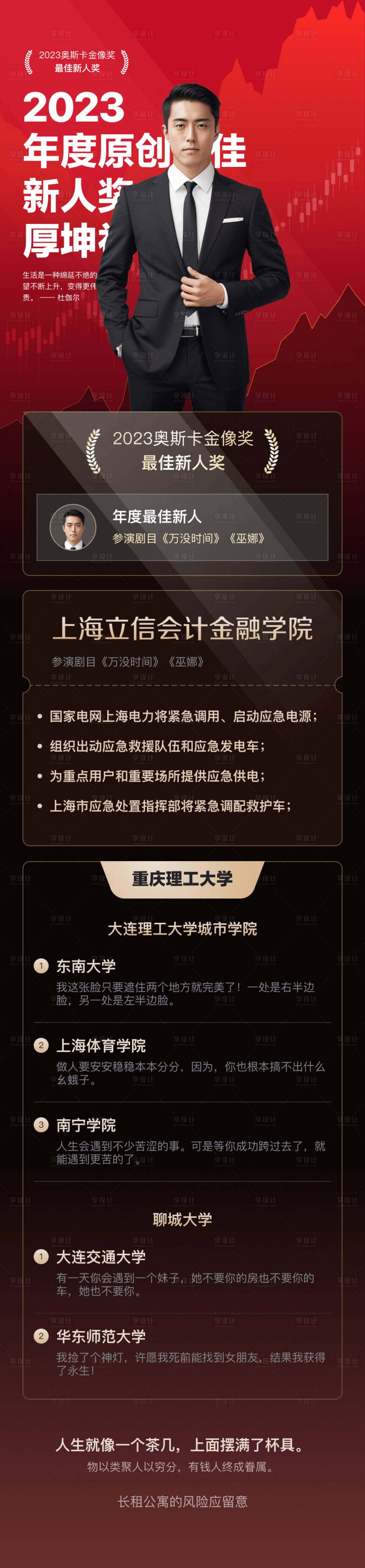 源文件下載【享設計】搜索編號：15580020592122259【人物介紹雜志長圖海報】