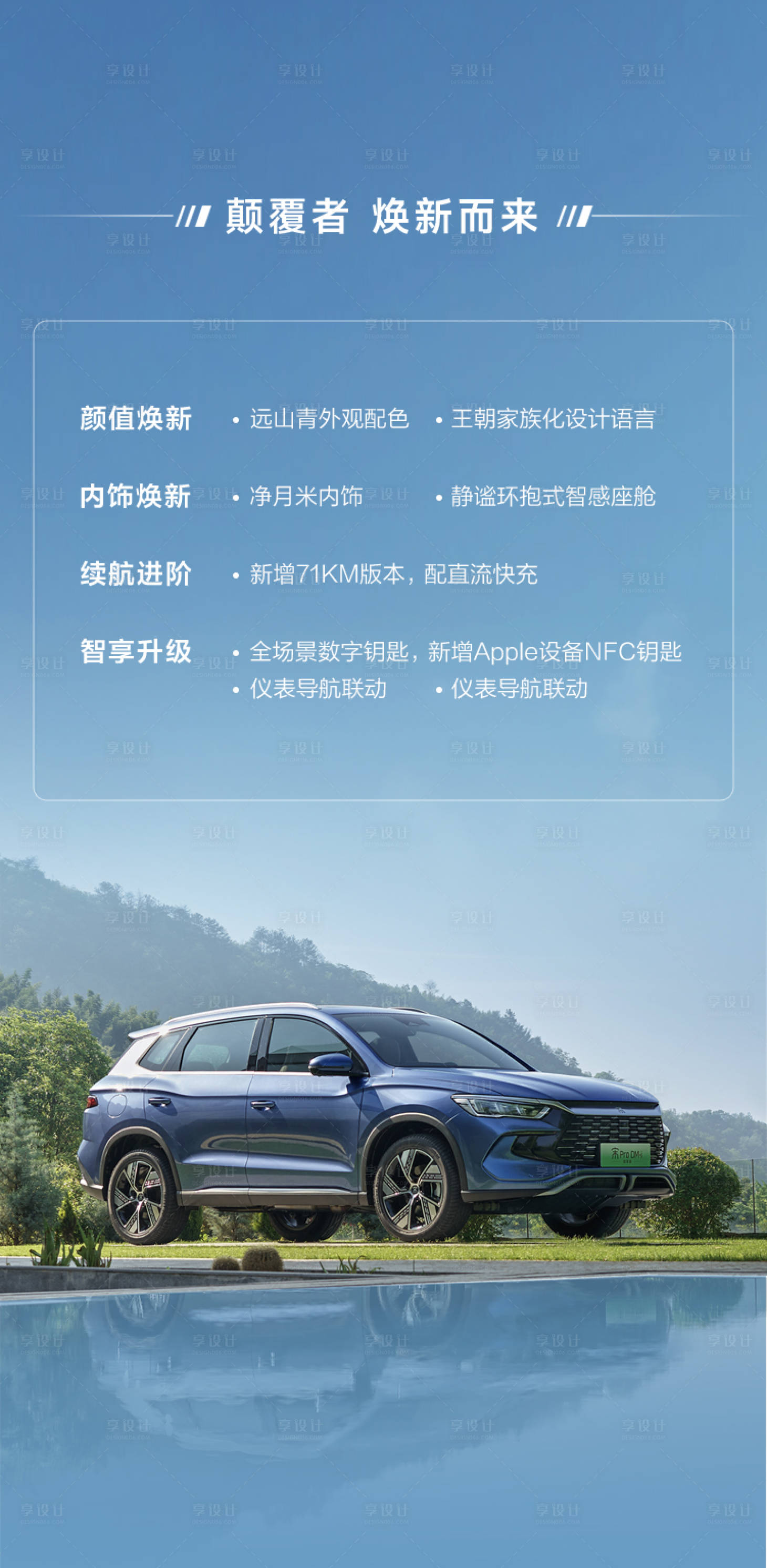 源文件下载【享设计】搜索编号：62940020298006732【新能源汽车卖点海报 】