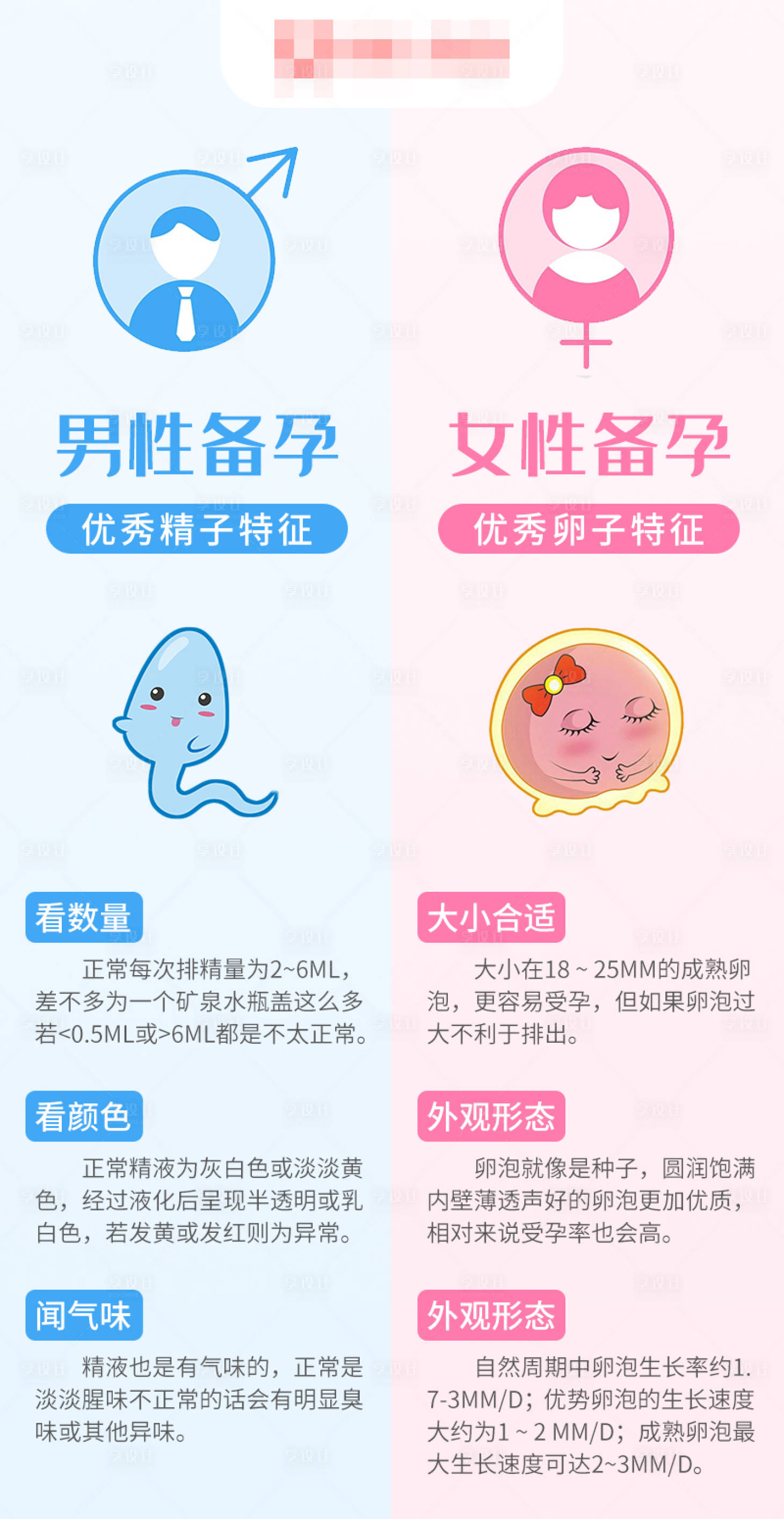 源文件下載【享設計】搜索編號：93350020460697679【男女備孕特征對比圖】