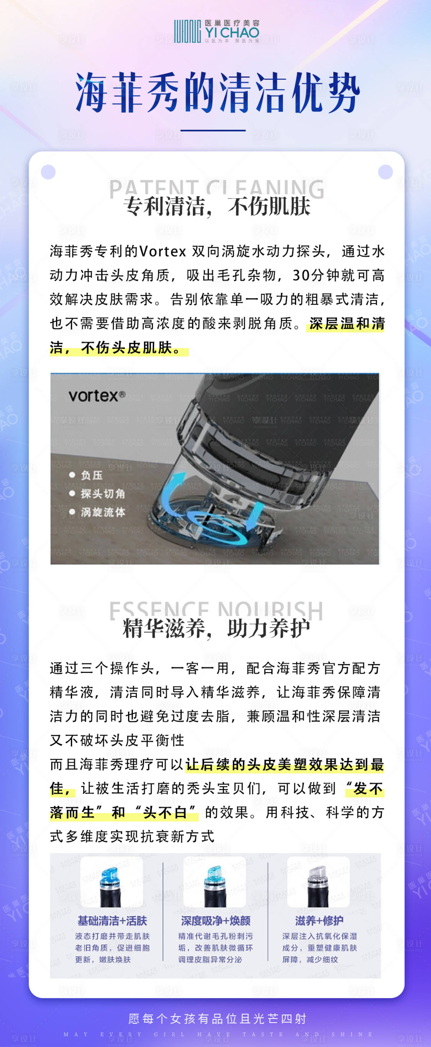源文件下載【享設計】搜索編號：20670020489459138【醫美產品科普海報】