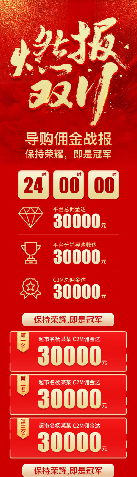 源文件下载【享设计】搜索编号：83700020383861254【双11战报】