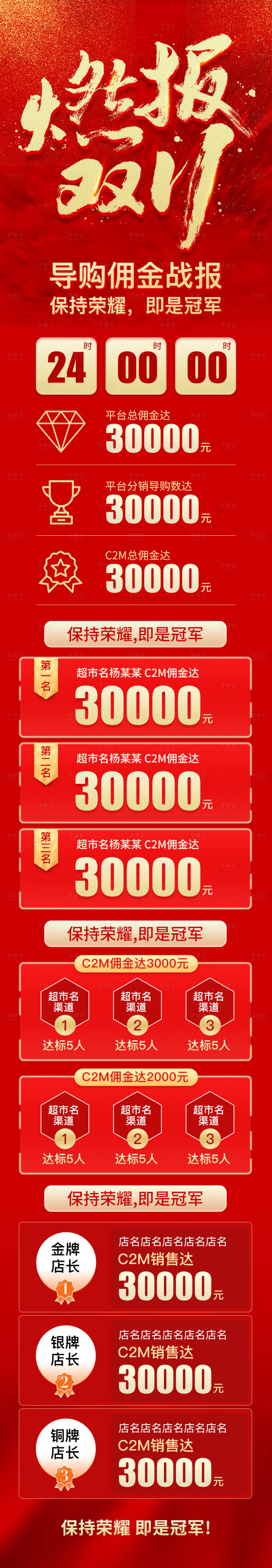 源文件下载【双11战报】编号：83700020383861254