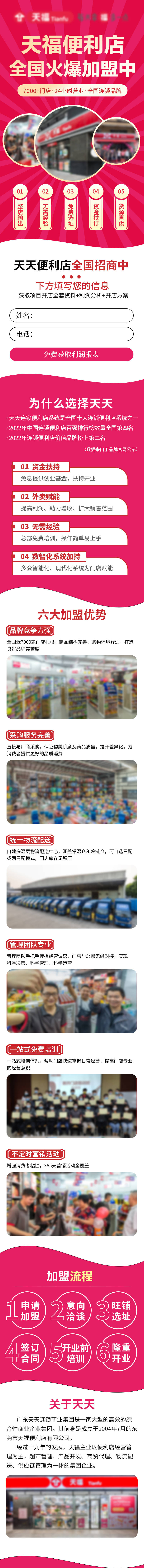 源文件下载【便利店加盟长图】编号：99270020574854720