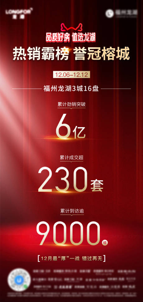 源文件下載【雙十二熱銷戰報】編號：54010020610254004