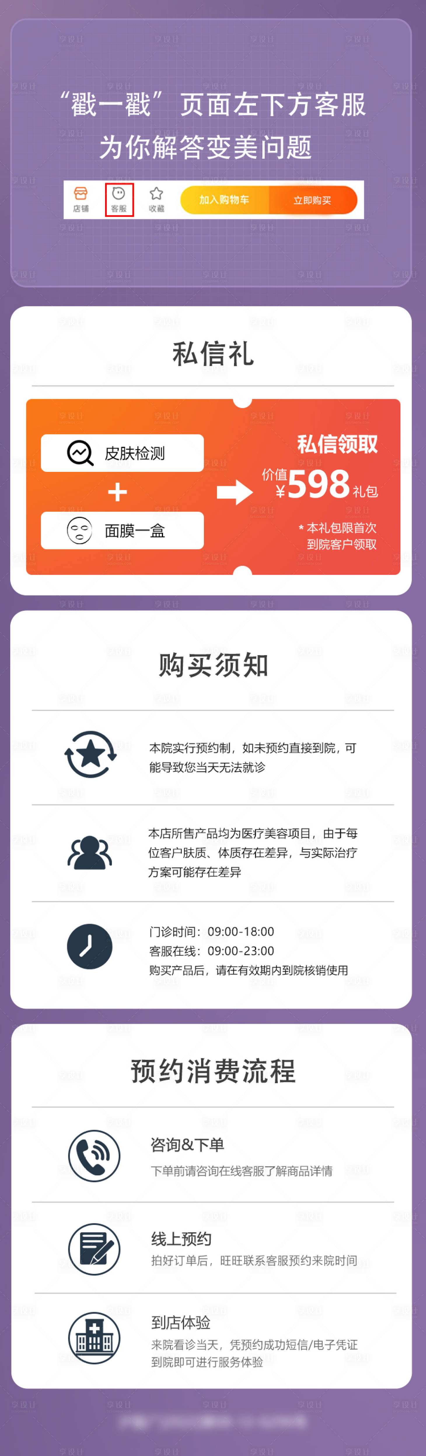 源文件下載【享設(shè)計(jì)】搜索編號：83360020312297135【醫(yī)美購買須知】