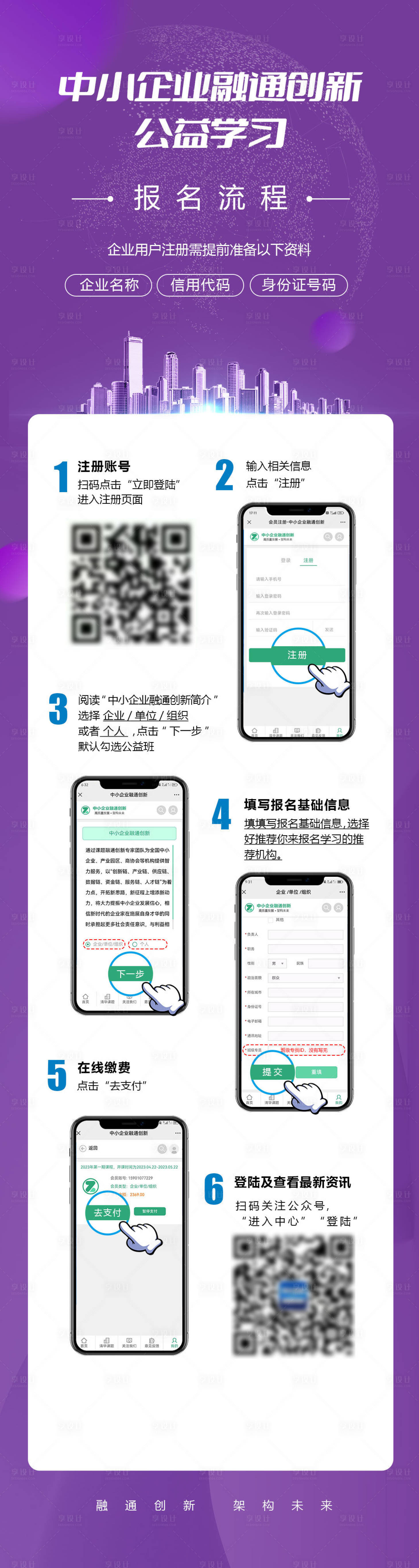 源文件下載【享設(shè)計(jì)】搜索編號(hào)：98000020256585078【注冊(cè)流程海報(bào)】