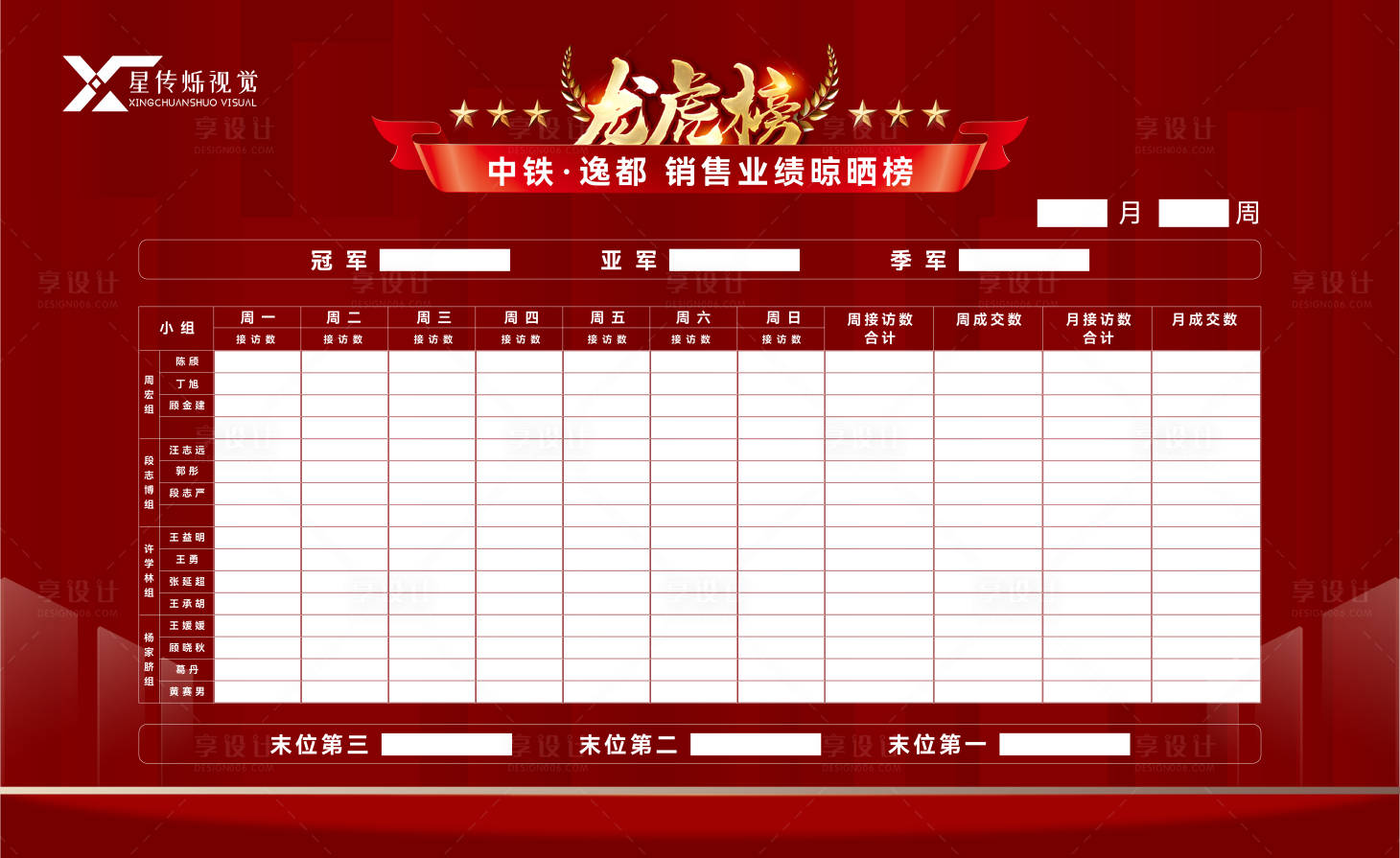 源文件下載【享設(shè)計(jì)】搜索編號(hào)：94120020397734499【龍虎榜展板】