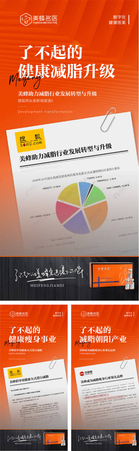 源文件下载【医美减脂推广海报】编号：22590020670694085