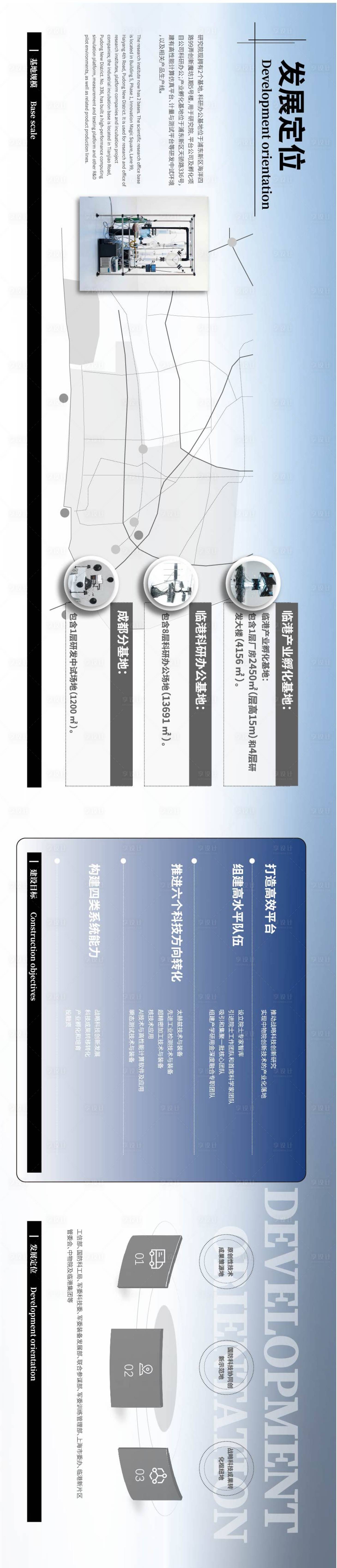 源文件下載【享設計】搜索編號：46060020172604742【企業發展定位】