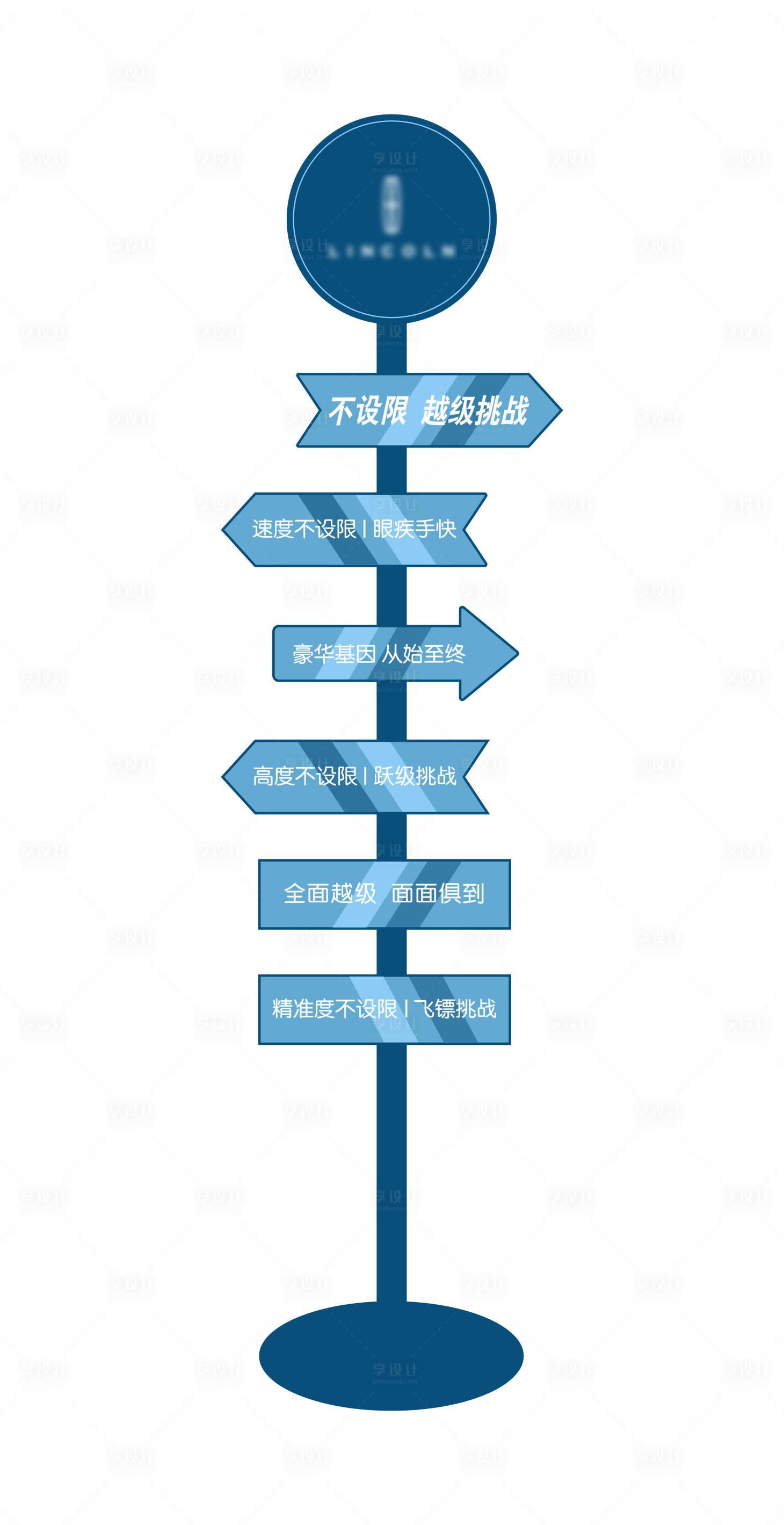 源文件下载【车型亮点异形立牌】编号：48550020573238934