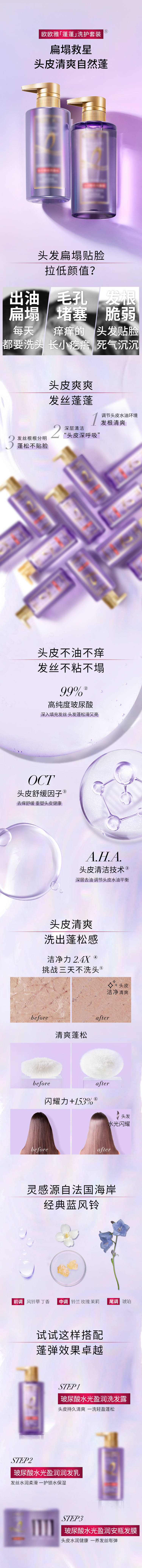 源文件下载【享设计】搜索编号：28160020213187974【洗护护肤电商设计】