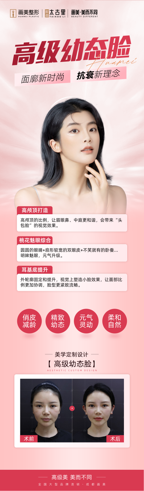 源文件下载【医美 】编号：83480020211316267