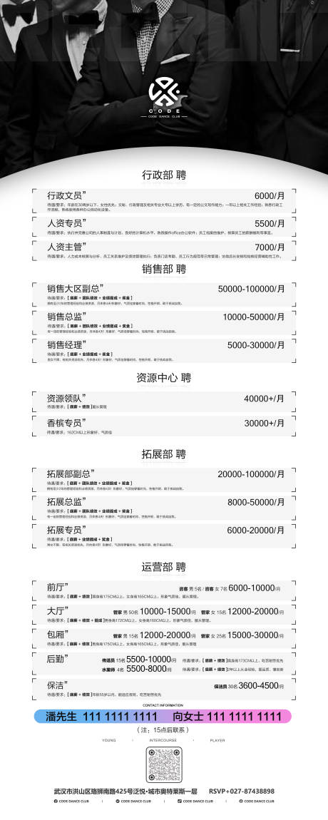 源文件下载【酒吧招聘海报长图】编号：11690020345845870