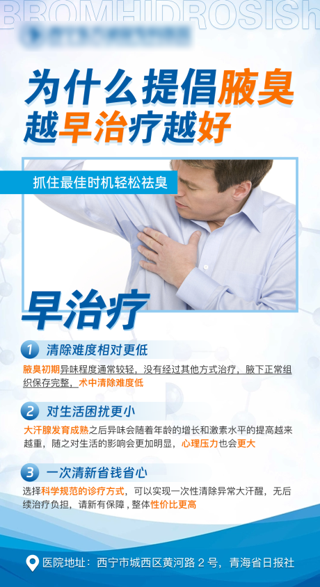 源文件下载【腋臭科普海报】编号：97140020258661515