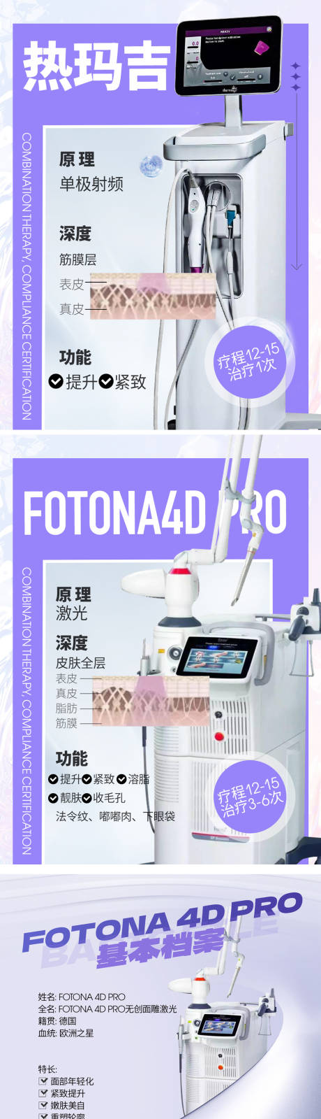 源文件下載【享設計】搜索編號：73800020313082966【醫美皮膚儀器科普海報】