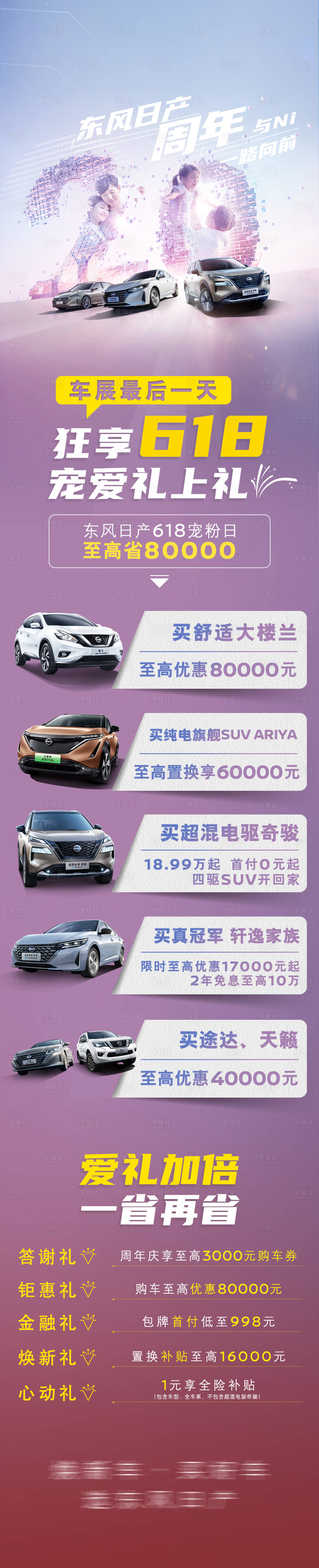 源文件下载【享设计】搜索编号：82780020652836269【汽车车展团购宣传长图】