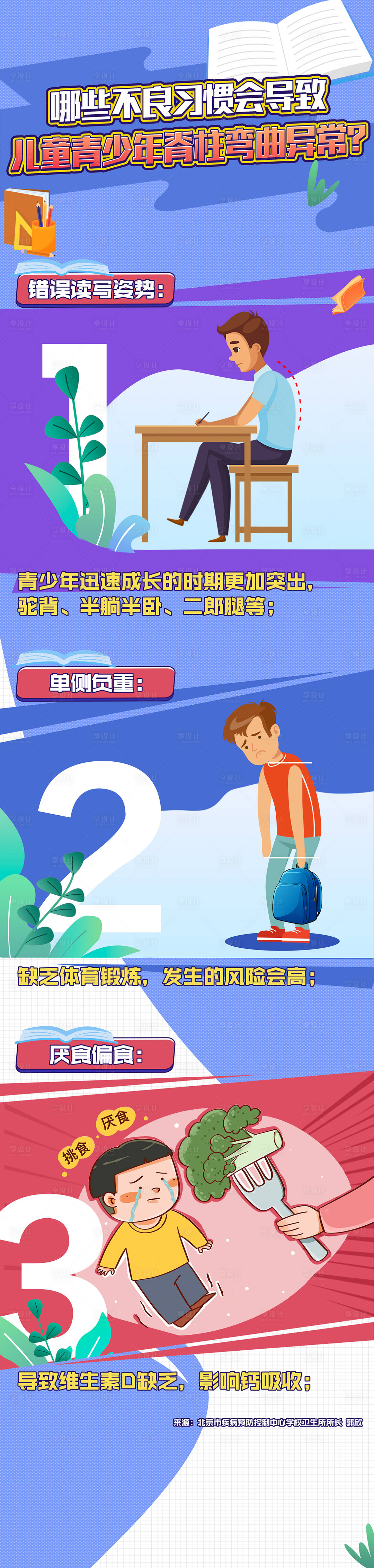 源文件下载【颈椎弯曲如何预防长图】编号：95670020582889269