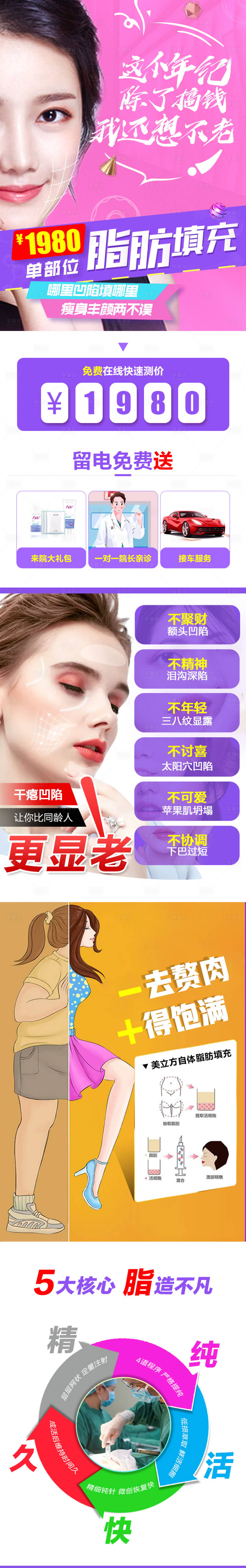 源文件下載【醫美面部脂肪填充長圖海報】編號：24880020635269603