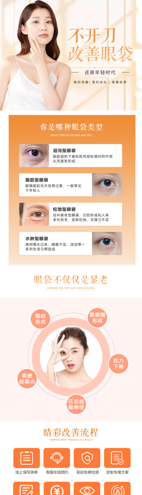 源文件下载【享设计】搜索编号：36830020568961994【改善眼袋祛眼袋详情页 】