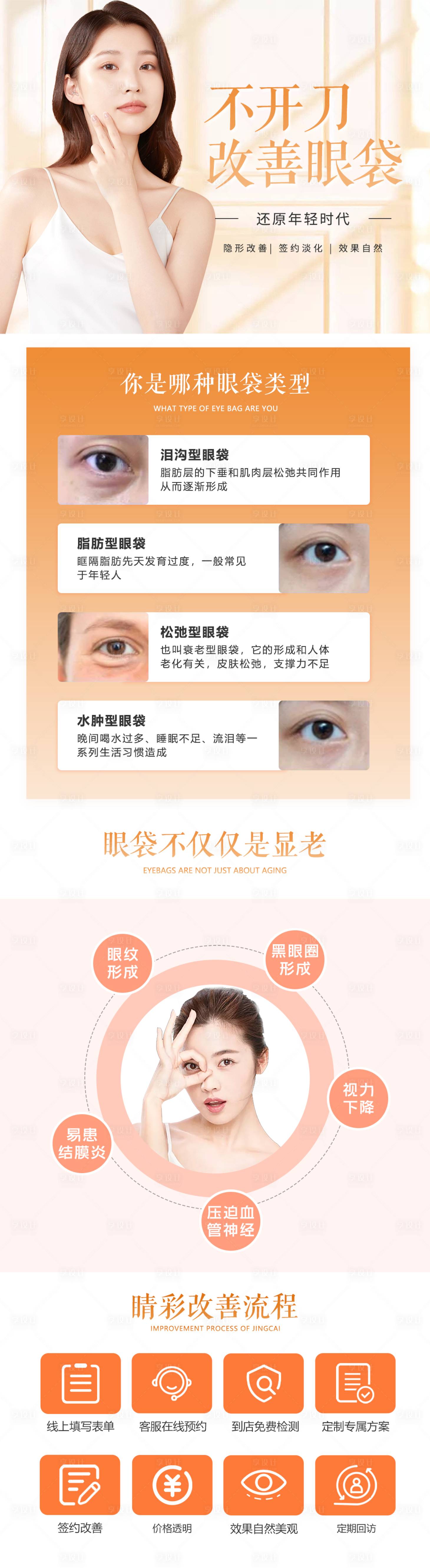 源文件下載【享設計】搜索編號：36830020568961994【改善眼袋祛眼袋詳情頁 】