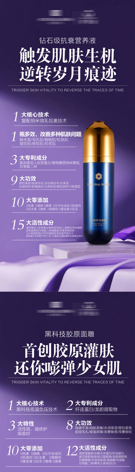 源文件下载【医美护肤品海报】编号：55980020222907166