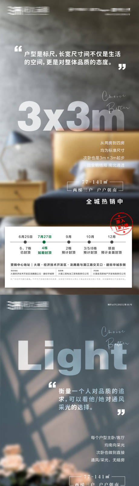 源文件下载【项目数字价值点系列海报】编号：96540020229227699