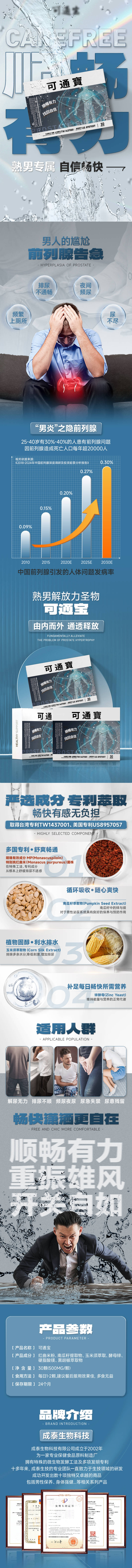 源文件下载【享设计】搜索编号：87420020439247866【男士保健品详情页】
