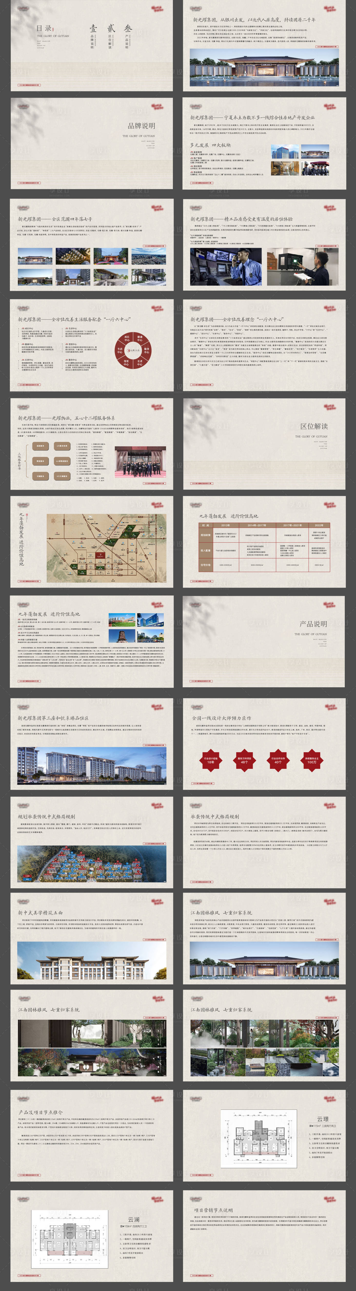 源文件下載【享設計】搜索編號：85520020387152906【地產推介ppt】