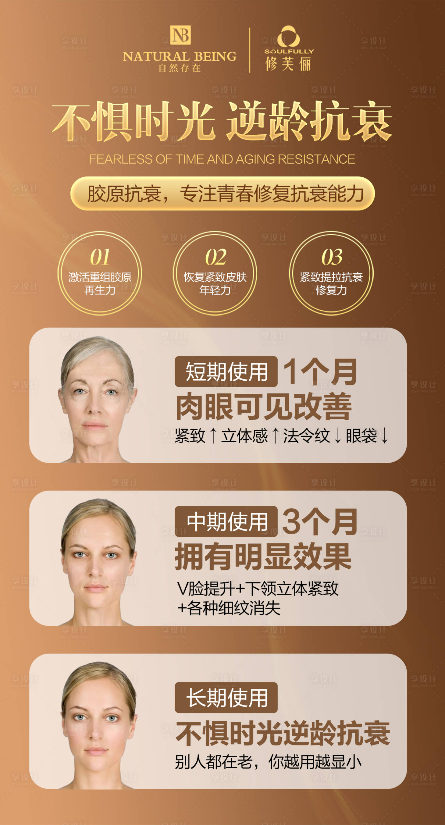 源文件下载【享设计】搜索编号：18980020222973621【抗衰使用对比海报】
