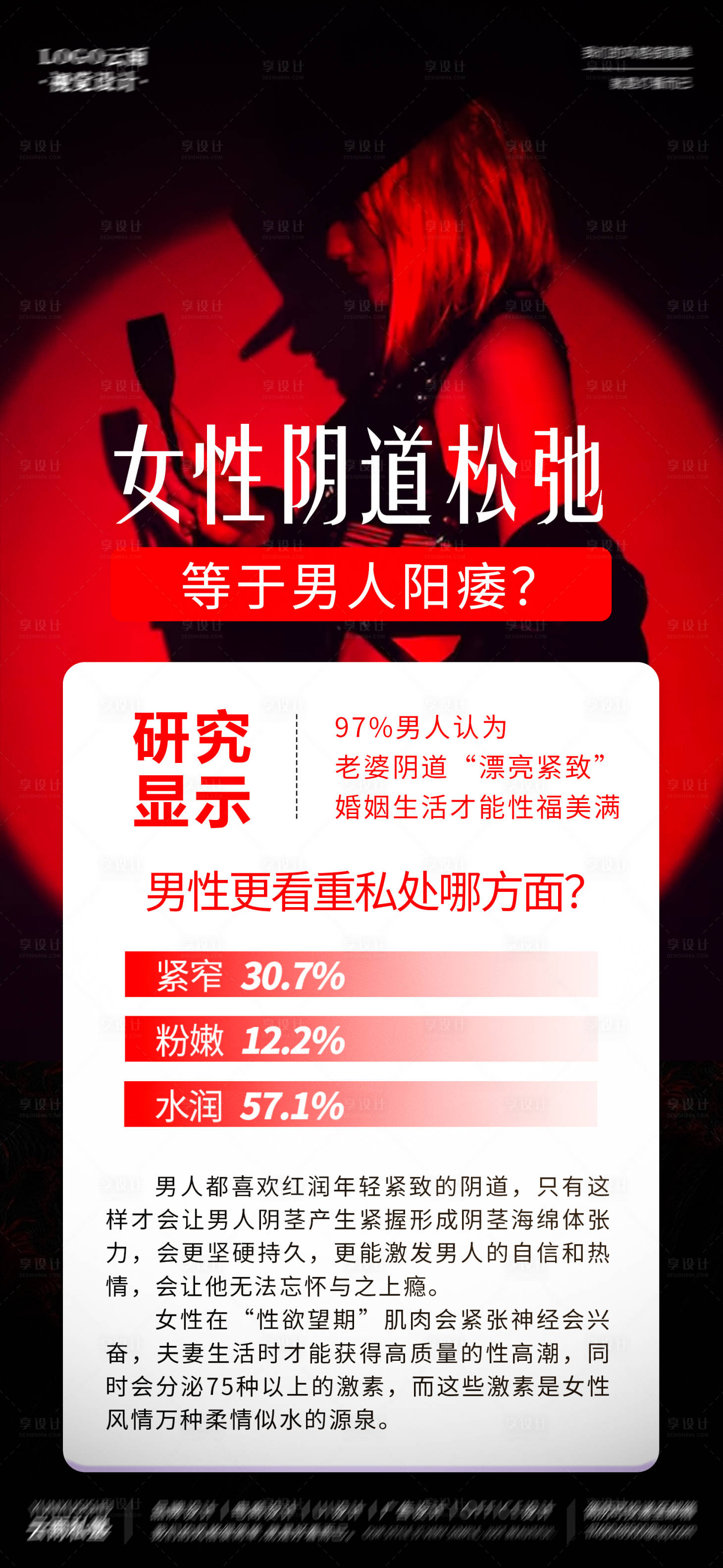 源文件下载【享设计】搜索编号：11210020598783461【女性阴道松弛】