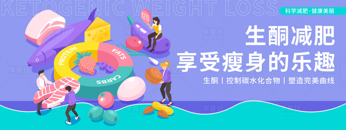 源文件下载【生酮减肥背景板】编号：58470020230034583