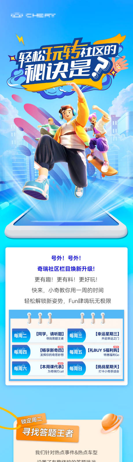 源文件下载【轻松玩转社区的秘诀长图海报】编号：17460020592737702