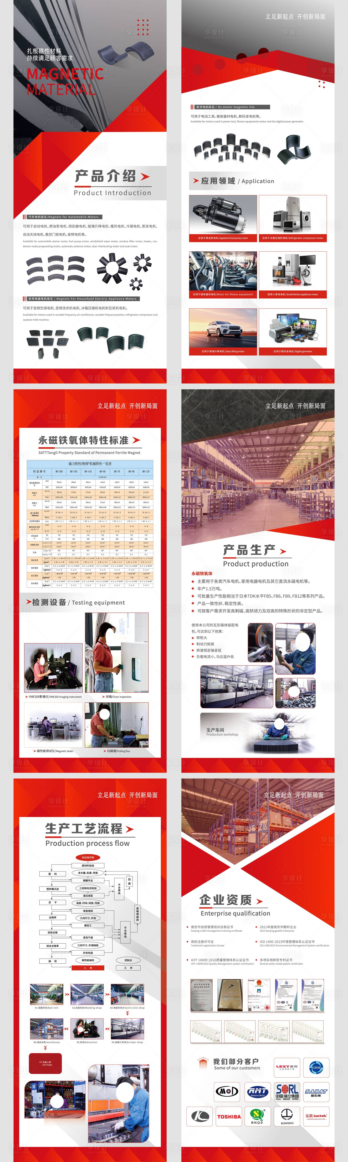 源文件下載【享設計】搜索編號：86220020449519749【企業展架 】