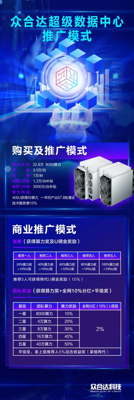 源文件下载【区块链矿机科技海报】编号：63630020671824168