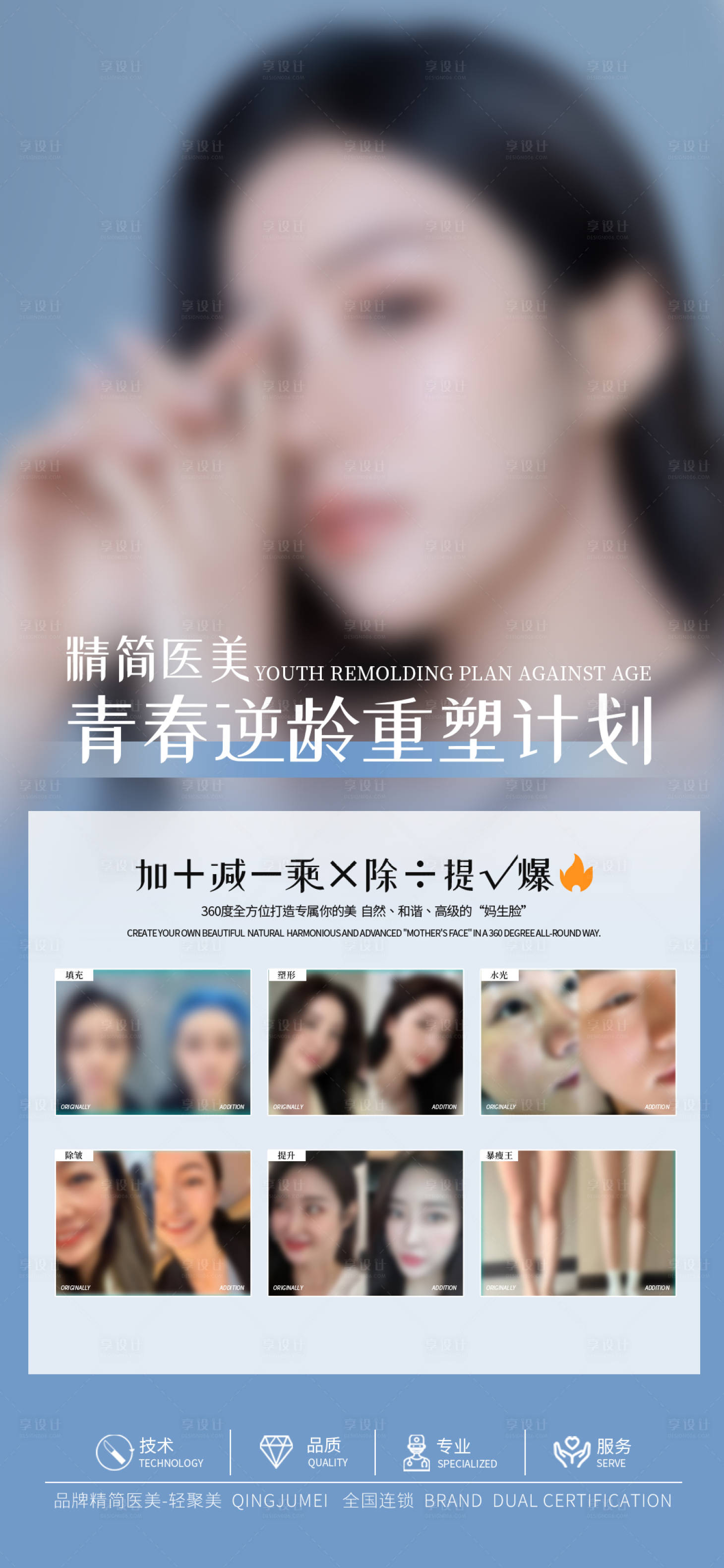 源文件下載【享設計】搜索編號：35480020646566200【醫美臉部塑形】