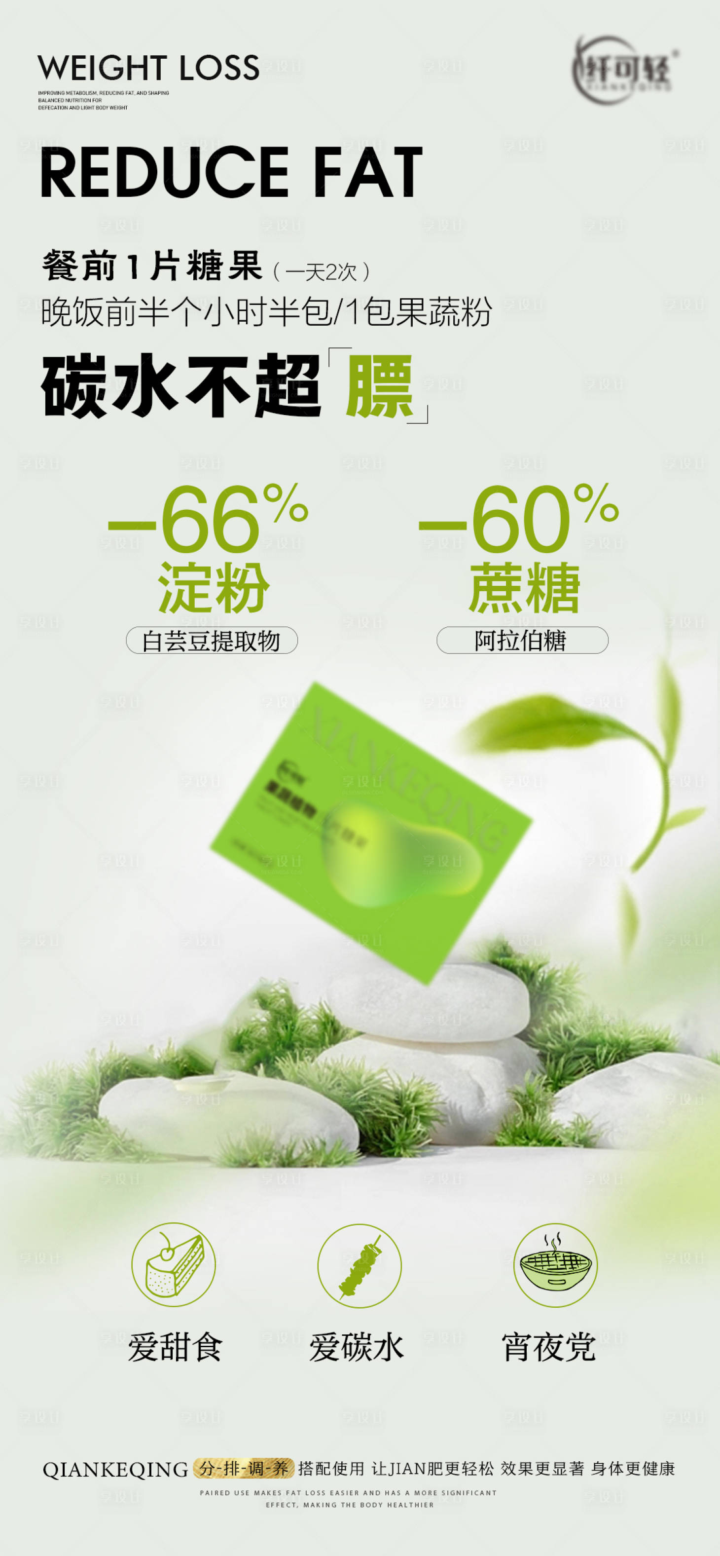 源文件下载【减肥碳水不超标海报】编号：84490020699544570