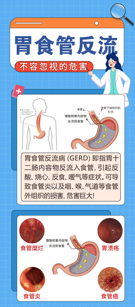 源文件下载【胃病知识科普长图海报】编号：95110020694674559