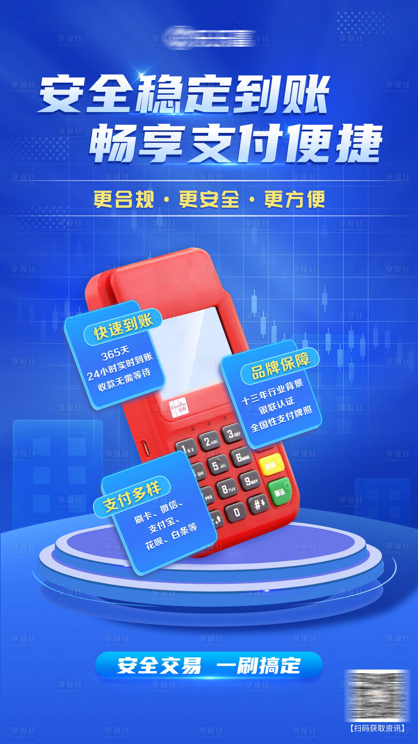 源文件下载【享设计】搜索编号：84550020544417783【POS支付海报】