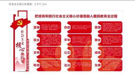 源文件下载【社会主义核心价值观文化墙 】编号：23030020165448194