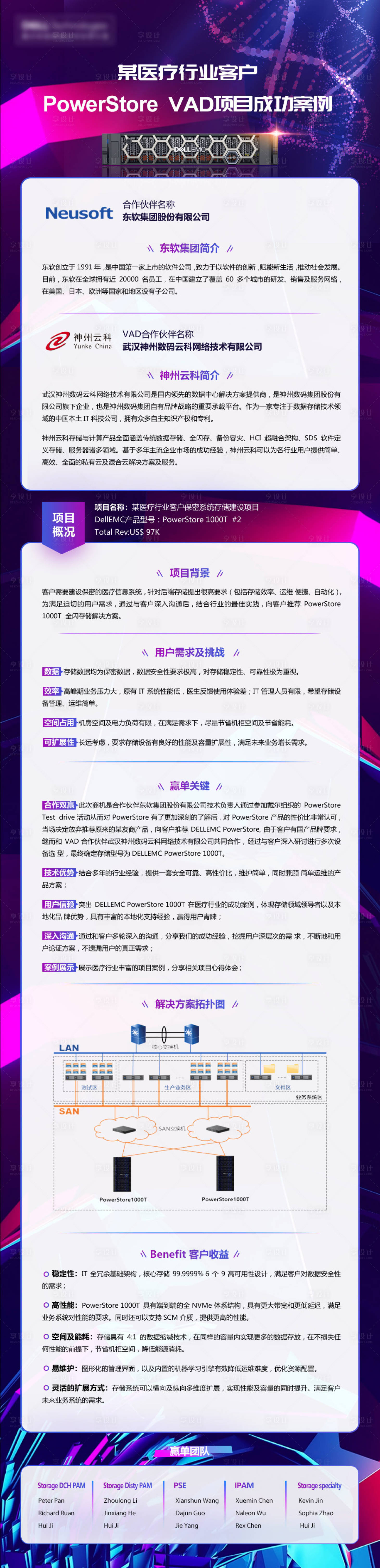 源文件下載【享設計】搜索編號：55470020280222854【炫彩醫療行業項目成功案例長圖海報】