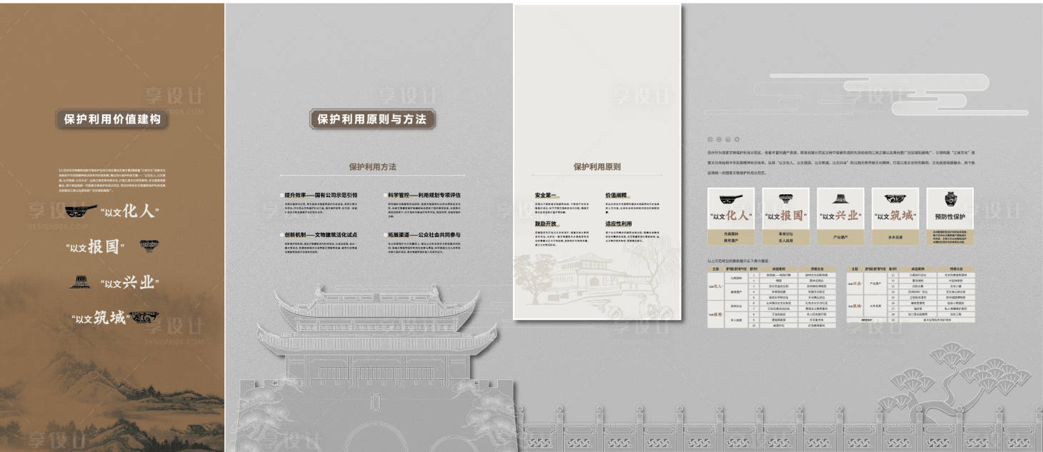 源文件下载【享设计】搜索编号：53260020213342264【中式文化墙 】