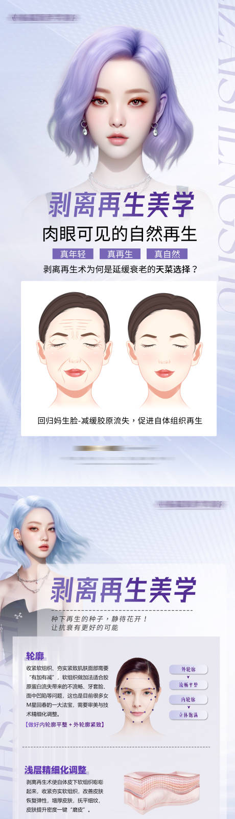 源文件下载【医美科普海报】编号：37720020315716934