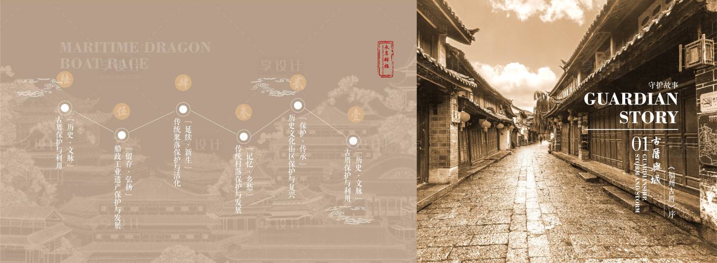 源文件下载【享设计】搜索编号：55560020171581489【历史发展历程】