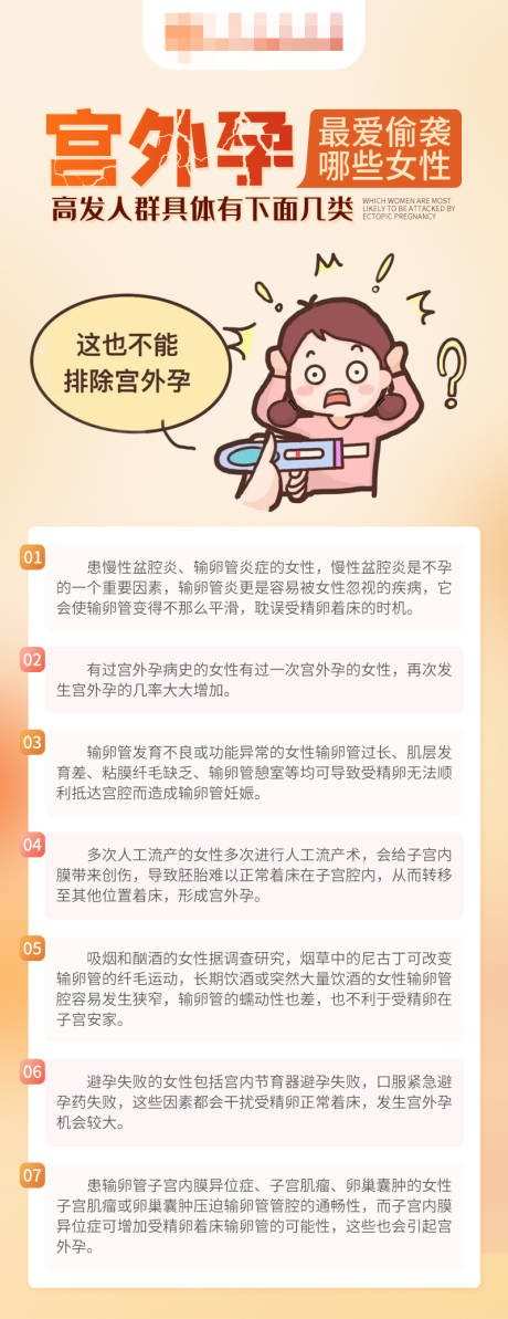 宫外孕知识科普海报