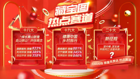 源文件下载【金融赛道藏宝图活动背景板】编号：88920020224766776