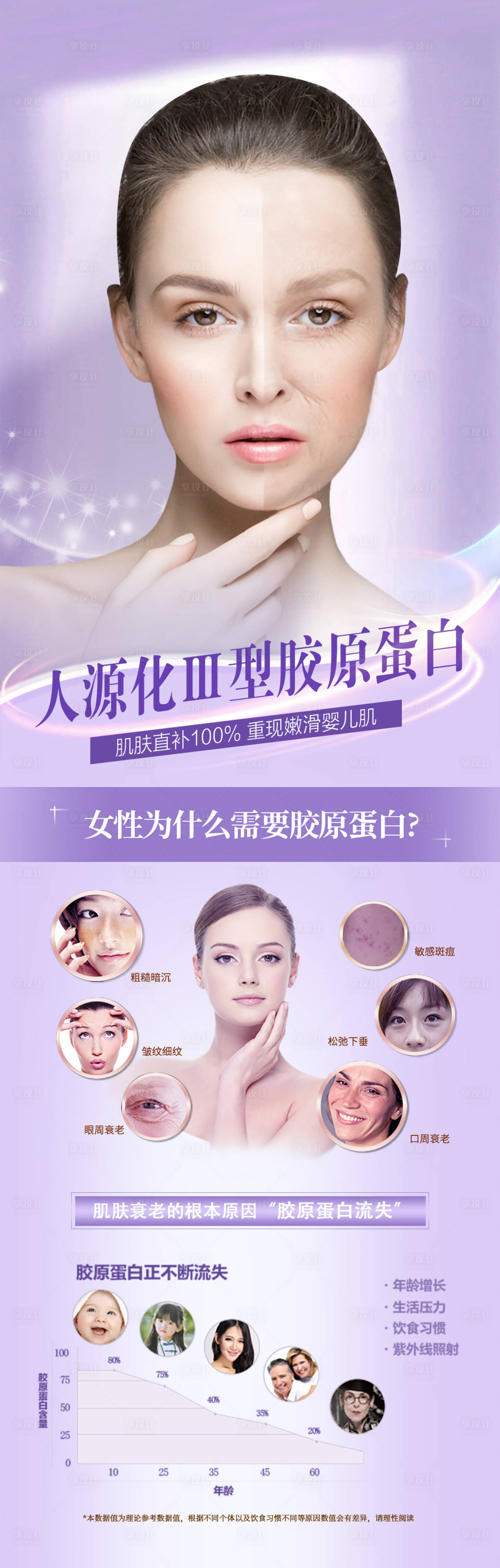 源文件下載【醫(yī)美膠原蛋白海報(bào)】編號(hào)：67750020345784086