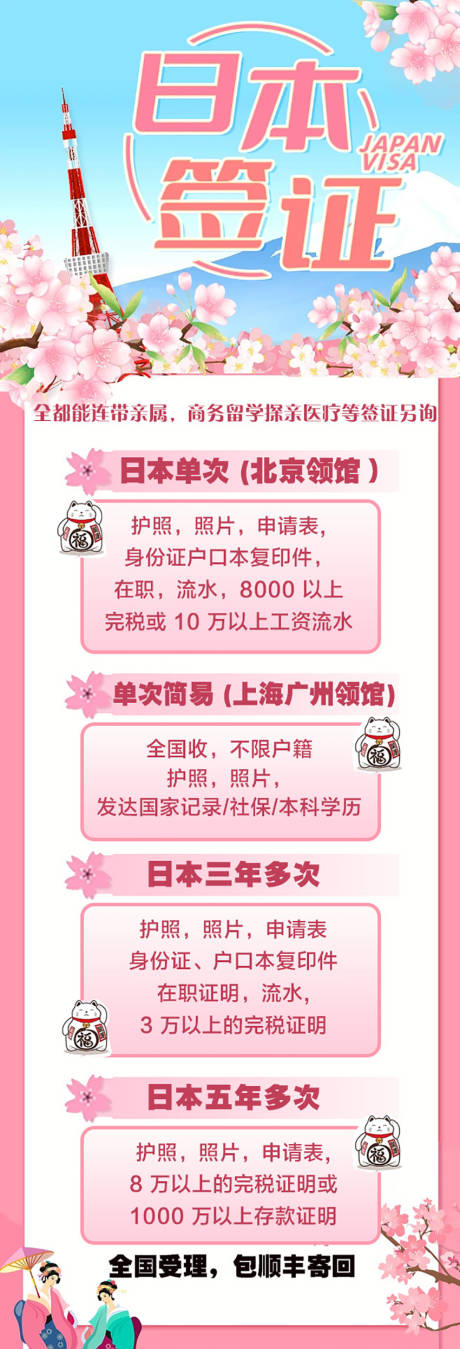 源文件下载【日本签证樱花长图海报】编号：16930020625439509